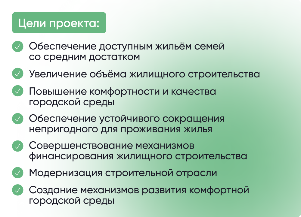 Федеральный проект «Формирование комфортной городской среды» – ФАУ «ПД Минстроя России»