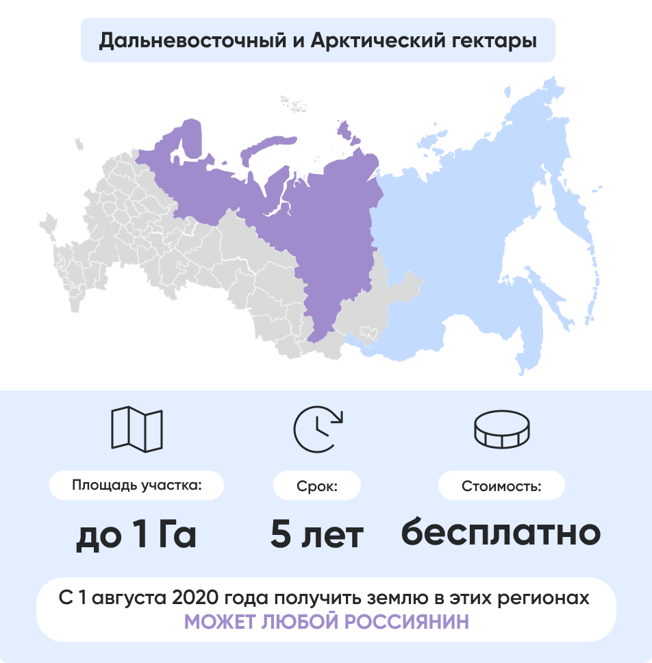 карта ДФО и АГ.png карта ДФО и АГ.png