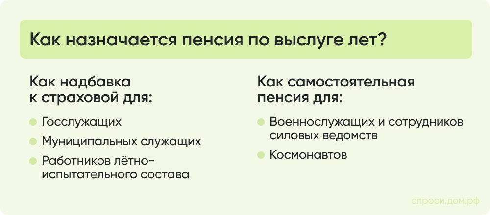 Как назначается пенсия по выслуге лет_.png