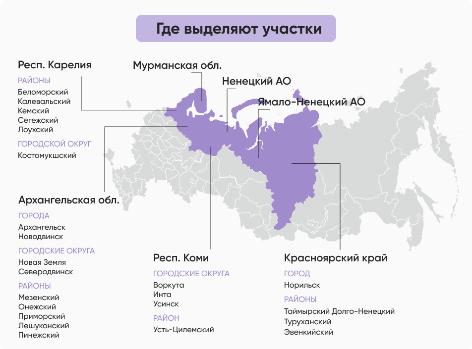 карта ДФО.png карта ДФО.png