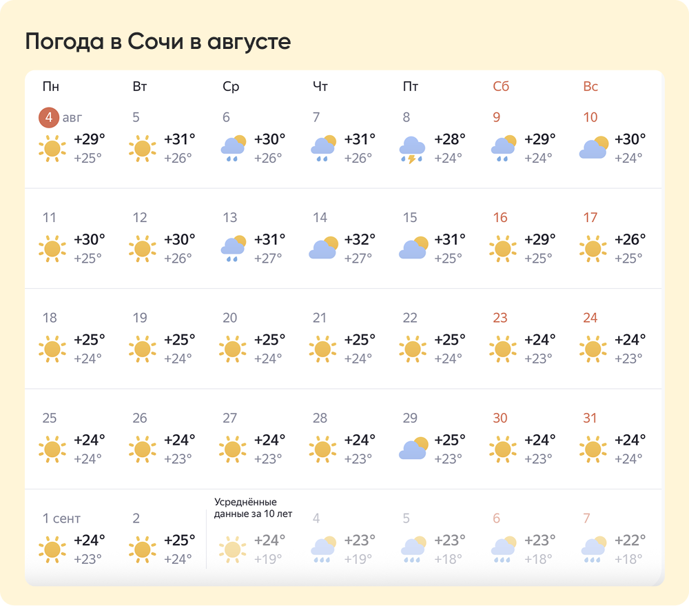 погода.png
