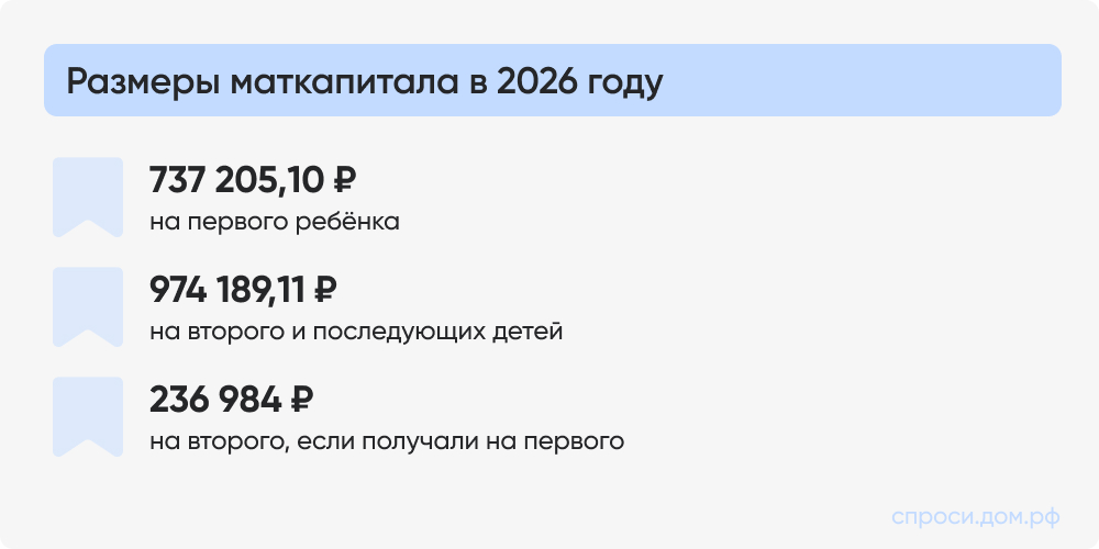 Размеры маткапитала 2026.jpg Размеры маткапитала 2026.jpg