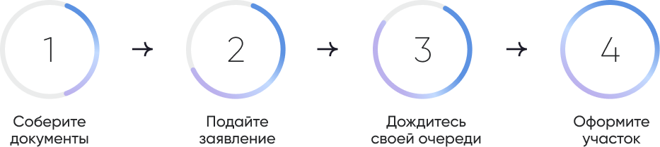 Group 1462984654.png Group 1462984654.png
