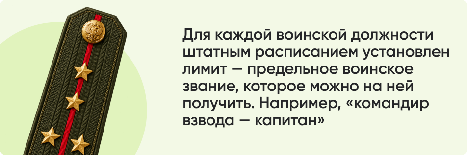 Для каждой воинской.png