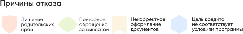 Group 1462983517.png