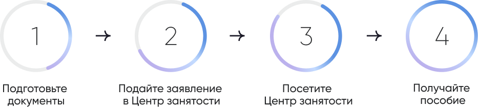 Group 1462983429.png Group 1462983429.png