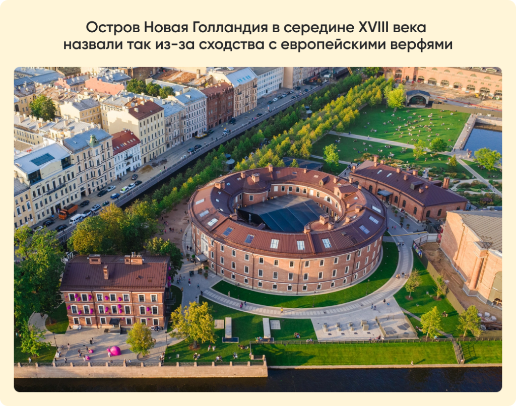 Остров Новая Голландия.png Остров Новая Голландия.png