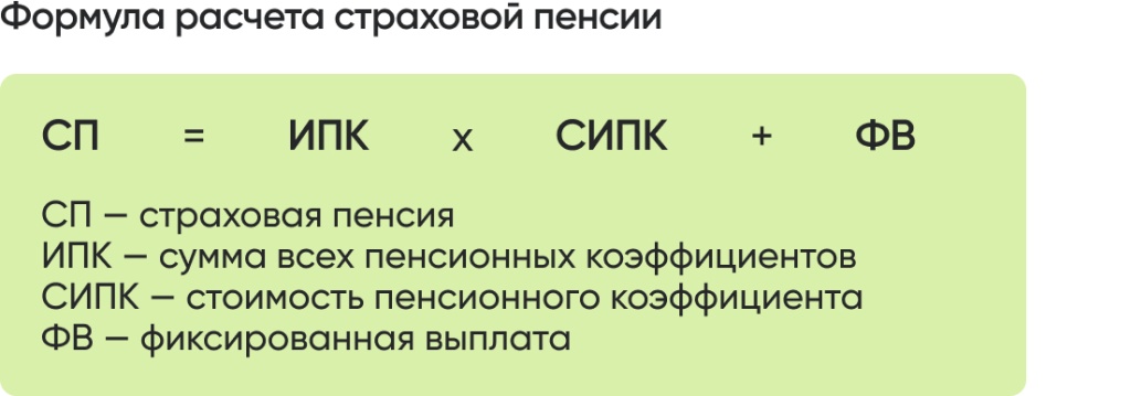 Формула расчет страховой пенсии