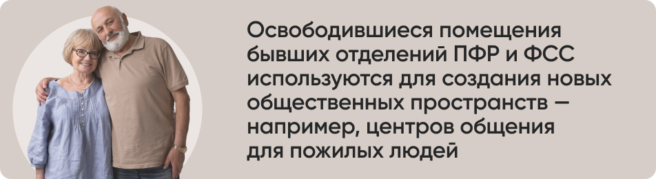 Освободившиеся помещения.jpg Освободившиеся помещения.jpg