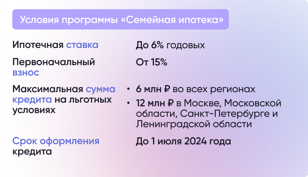 Что такое госпрограмма 2023 в России? Где ее найти и как получить помощь