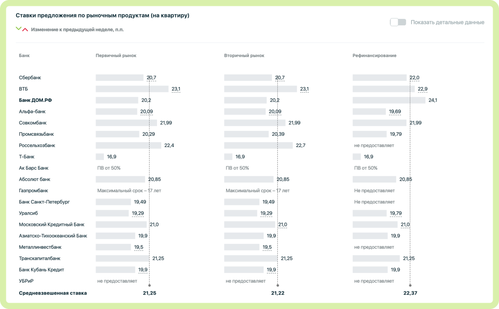 ставки 1.png ставки 1.png