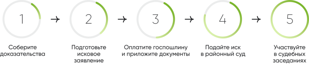 Group 1462983810.png