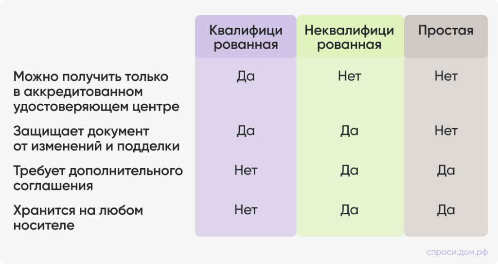 Сравнение подписей.png