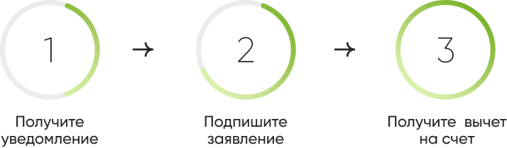 Получите уведомление.png