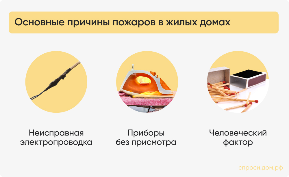 Основные причины пожаров в жилых домах.jpg