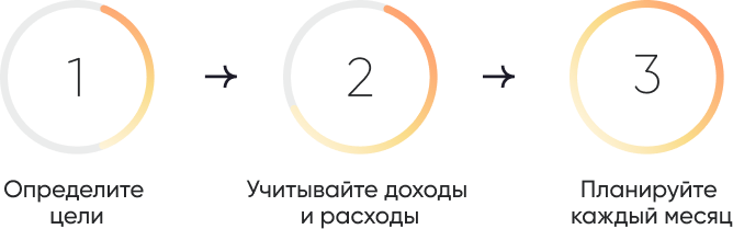 Group 1462984662.png Group 1462984662.png