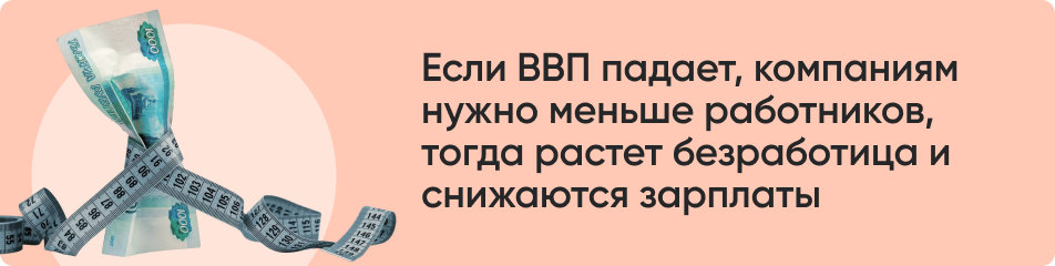 Если ВВП падает.png