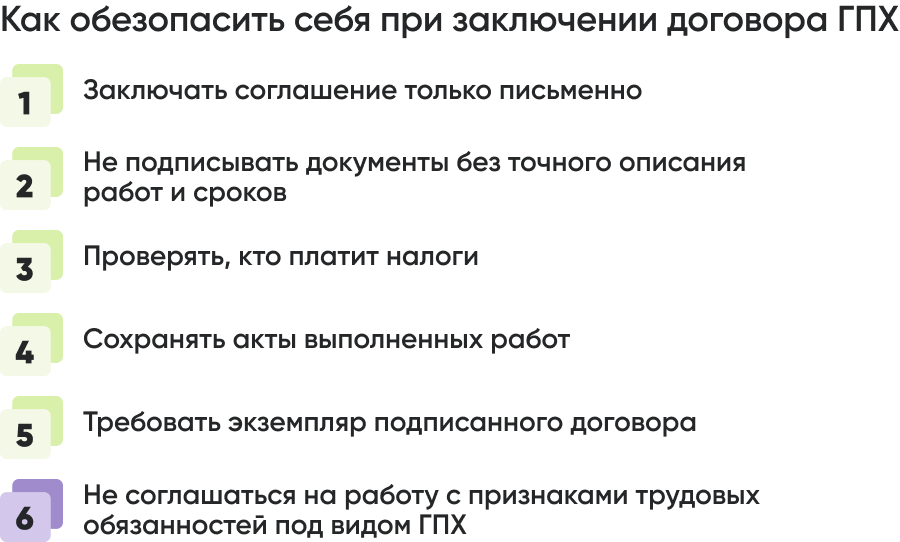 Преимущества самозанятости.png Преимущества самозанятости.png
