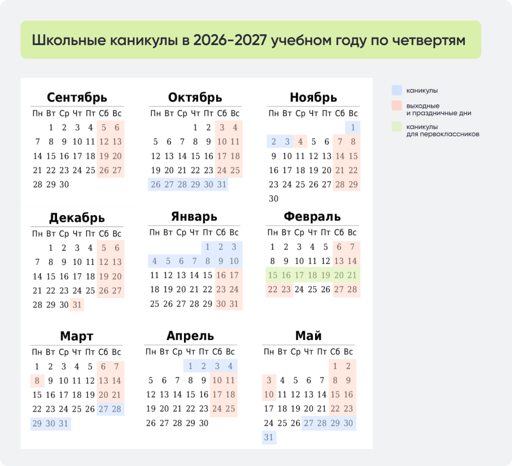 Школьные каникулы в 2026-2027 учебном году по четвертям.png
