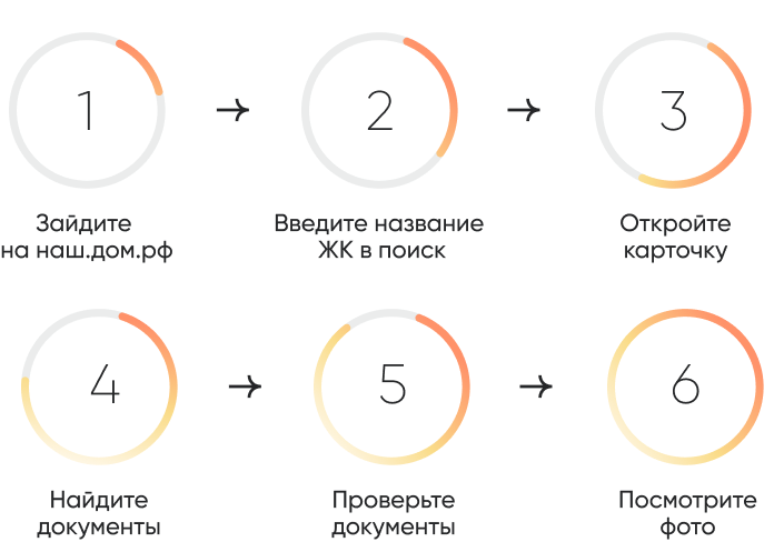 шейп шаги поиск ЖК.png шейп шаги поиск ЖК.png