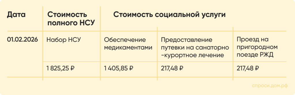 Таблица 1.png