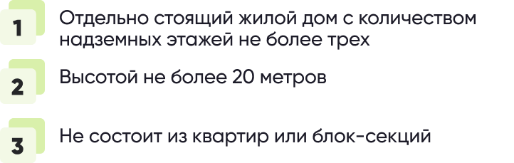 Отдельно стоящий жилой дом.png Отдельно стоящий жилой дом.png