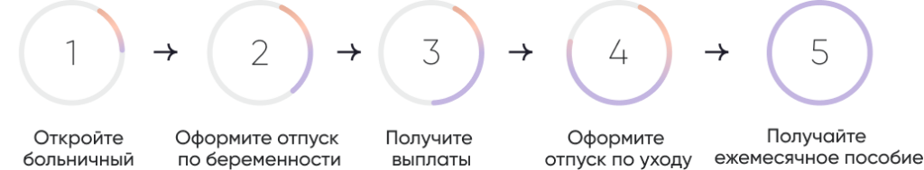 инфографика егэ.png инфографика егэ.png