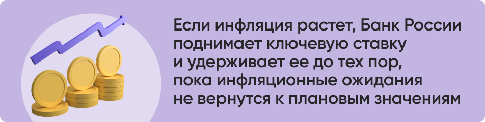 Если инфляция растет.jpg