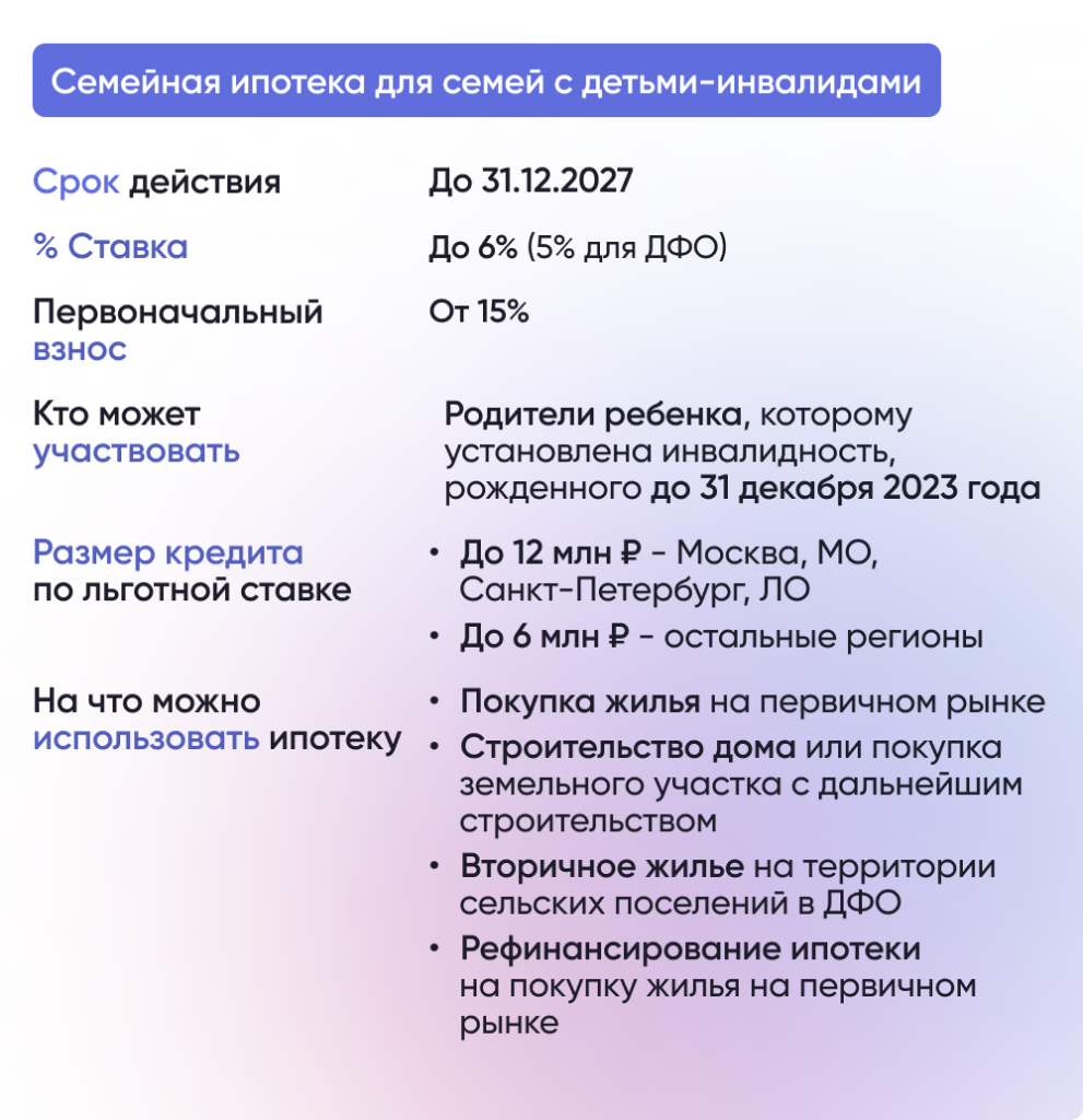 Семейная ипотека для семей с детьми-инвалидами