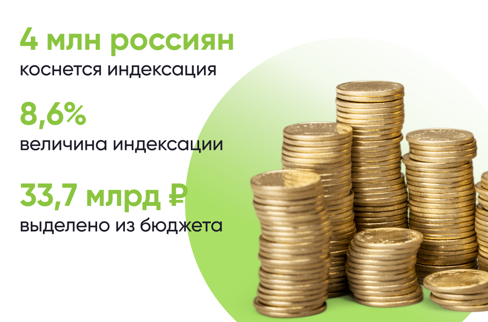 С 1 апреля в России проиндексируют социальные пенсии