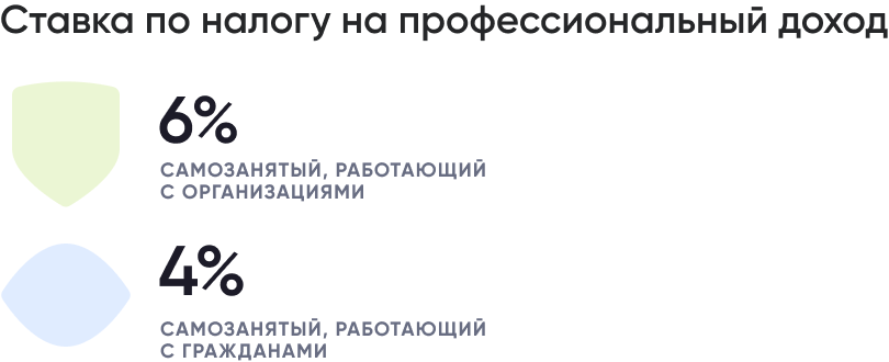 Group 1462985118.png