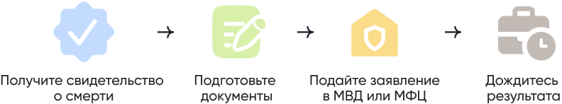 Group 2136142121.png Group 2136142121.png