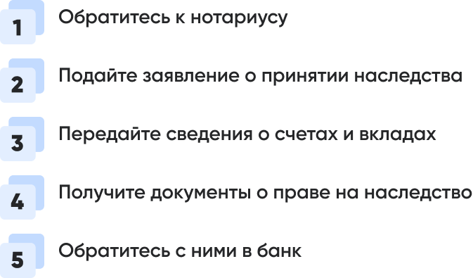 шейп шаги Обратитесь к нотариусу.png