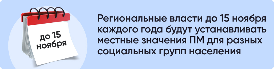 Региональные власти до 15 ноября.jpg