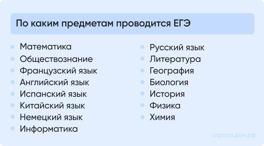 По каким предметам проводится ЕГЭ_.png