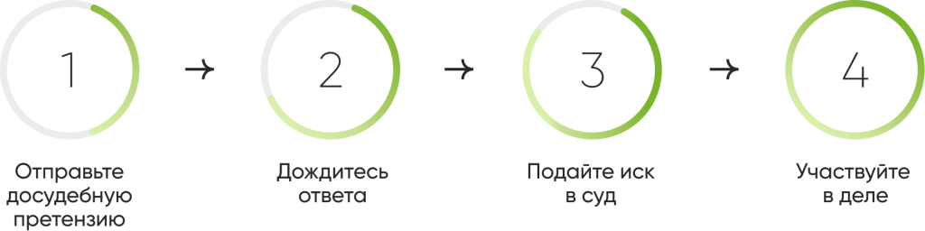 4 шага.png