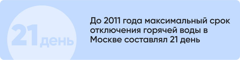 До 2011 года максимальный срок.jpg До 2011 года максимальный срок.jpg