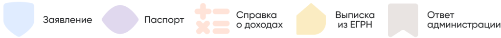 доки.png доки.png