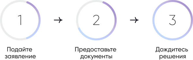 Group 1462984159.png