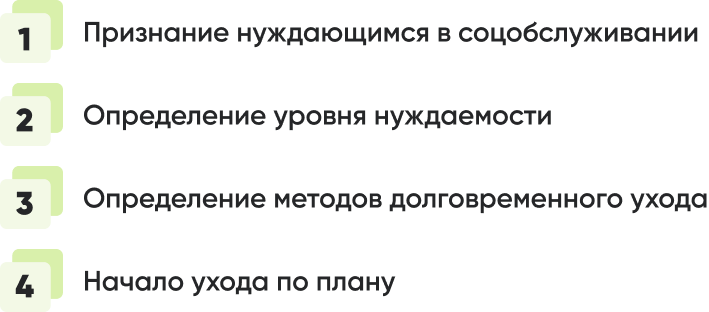 шейп шаги Признание.png шейп шаги Признание.png
