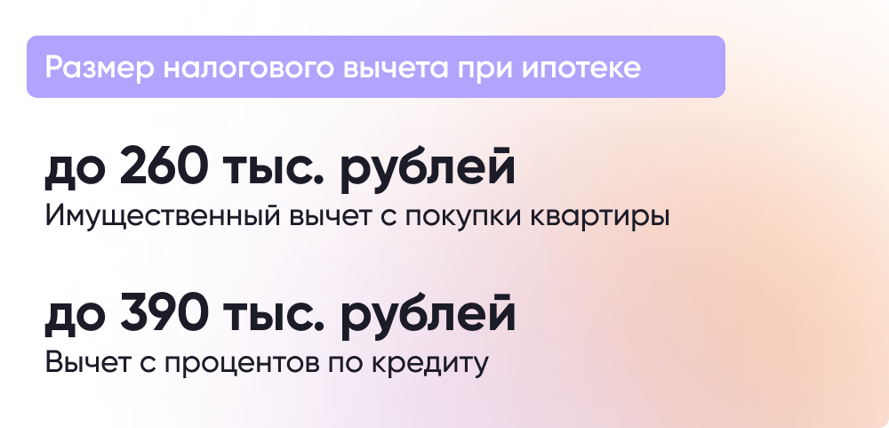 Размер налогового вычета при ипотеке