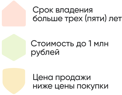 платить налог.png платить налог.png
