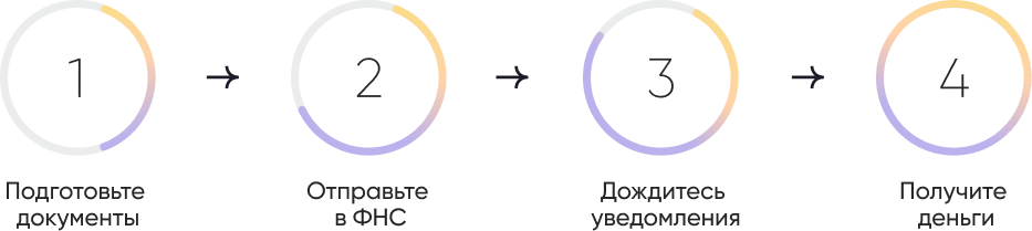 Group 1462985103.png Group 1462985103.png