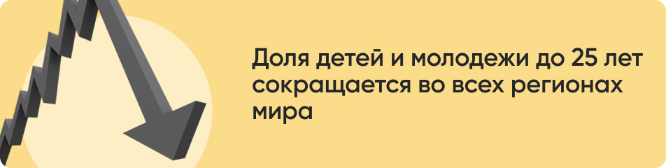 Доля детей и молодежи до 25 лет.jpg