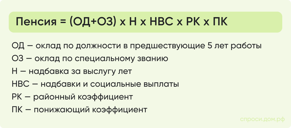 Формула Пенсия МВД.png