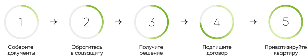 Group 1462984549.png Group 1462984549.png