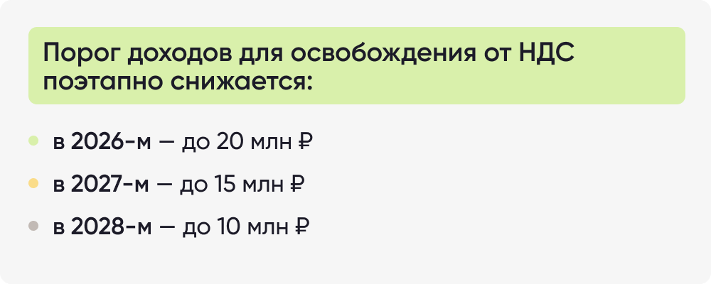 Бизнес на специальных режимах.png