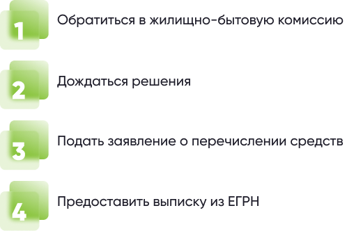 О порядке предоставления сотрудникам органов внутренних дел Российской Федерации единовременной социальной выплаты на приобретение или строительство жилья