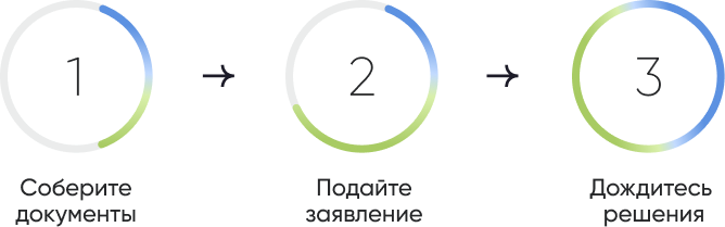 Group 2131329985.png Group 2131329985.png