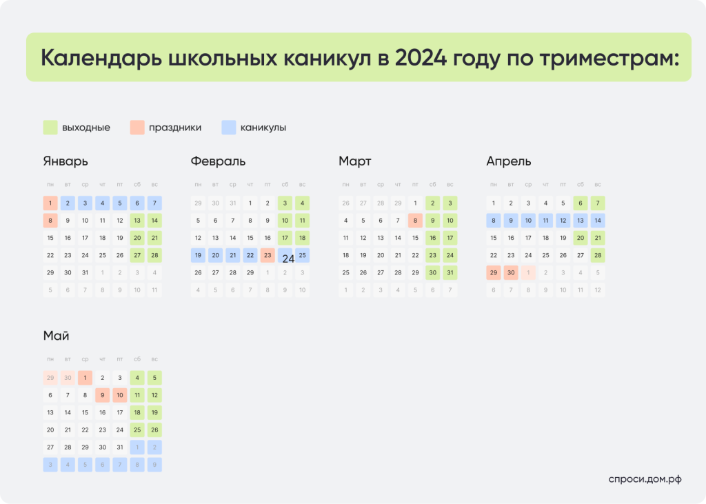 Когда весенние каникулы у школьников по триместрам